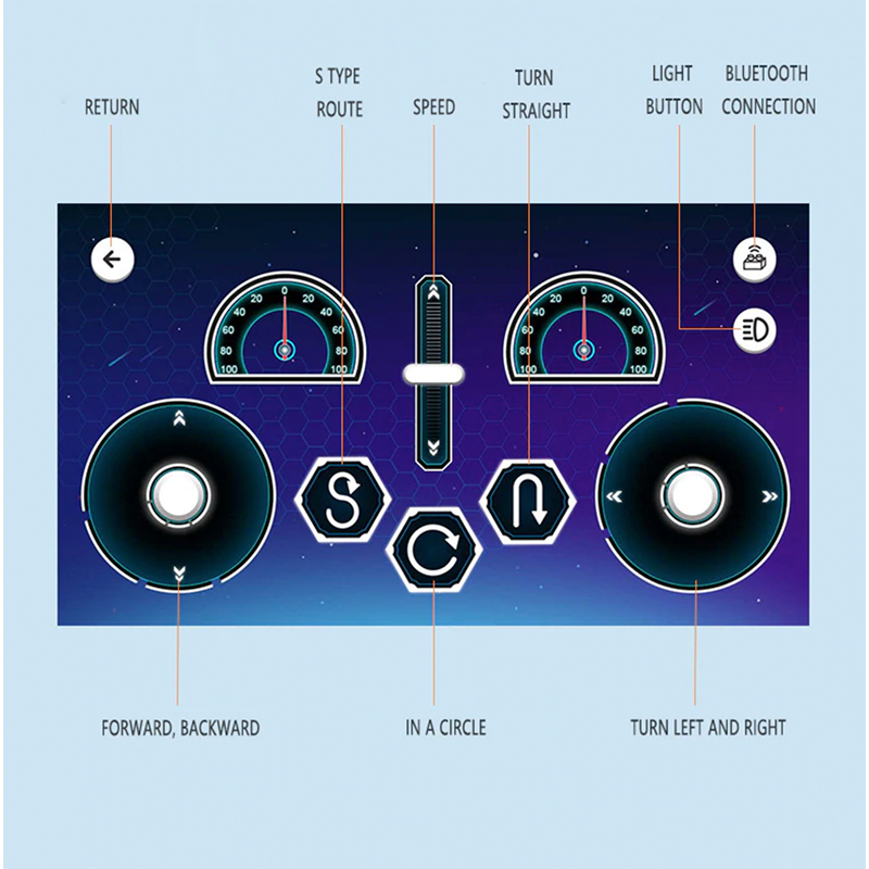 Zonda Cinque Hypercar Remote Control | 457pcs