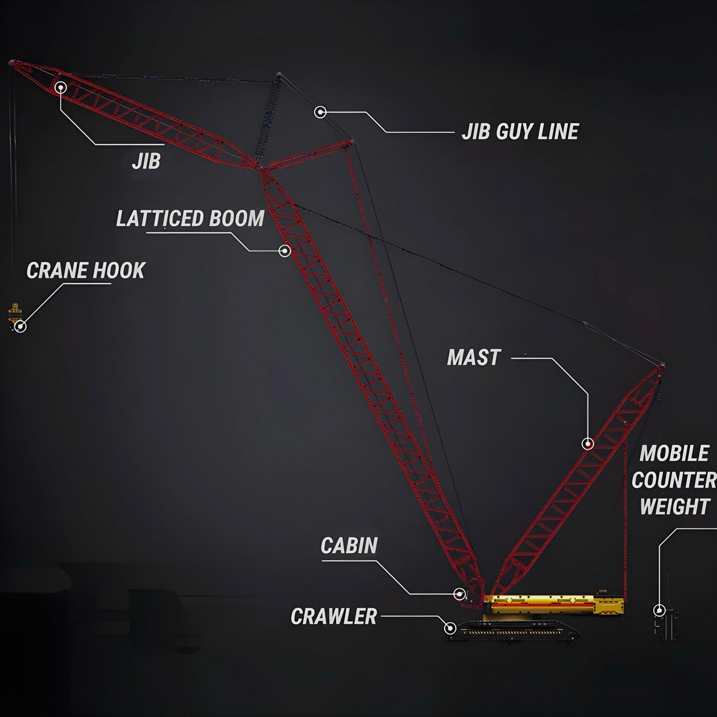 210cm Mega Dragline | 4317pcs