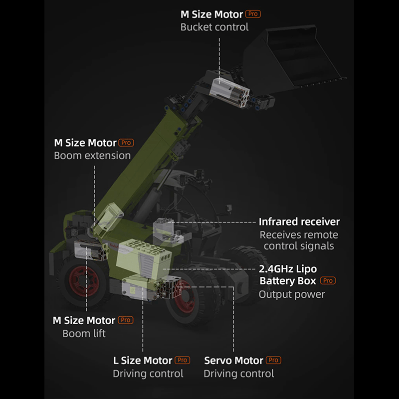 Cargo Loader Utility Vehicle | 1469pcs