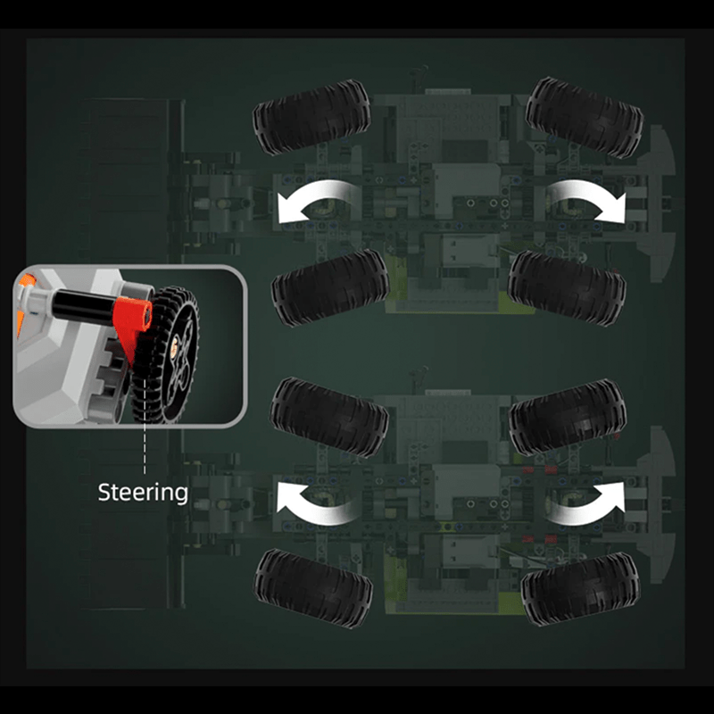 Cargo Loader Utility Vehicle | 1469pcs