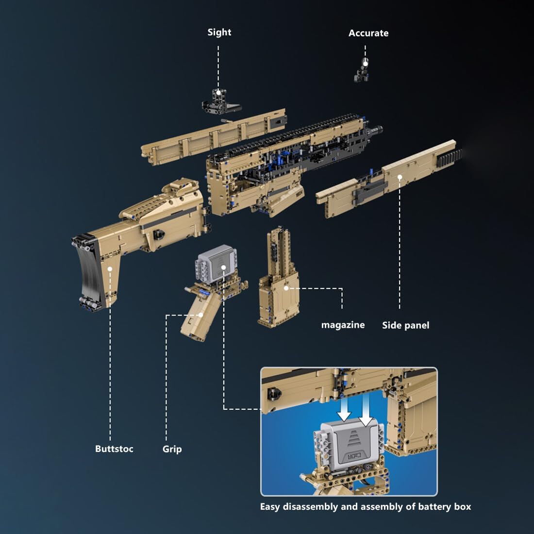 FN SCAR 17S | 1406pcs