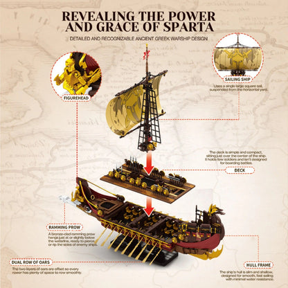 Spartan Warship | 3043 Pcs