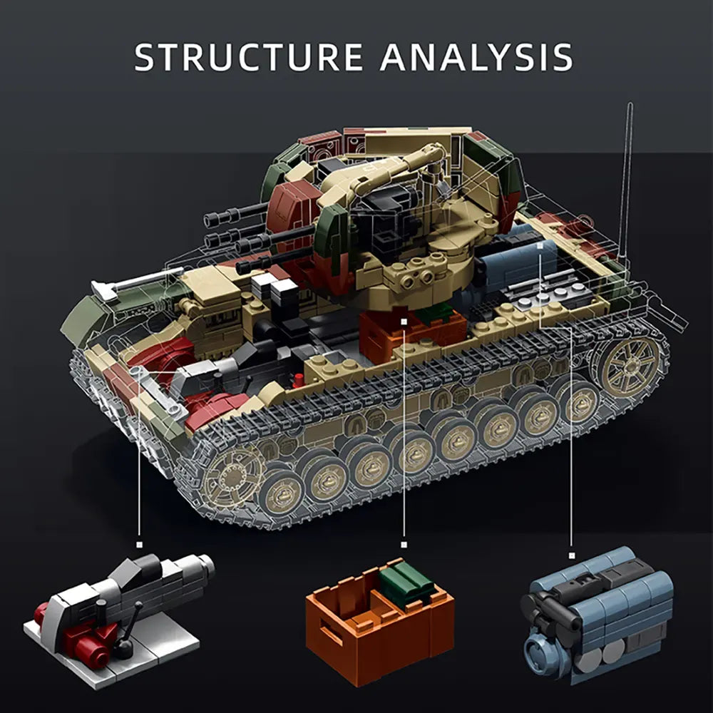 Wirbelwind Flakpanzer IV Tank | 1474pcs