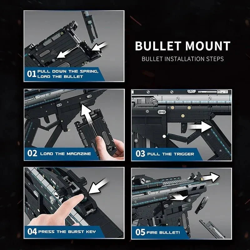 Military Motorized Burst SMG | 1508pcs