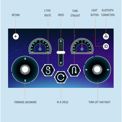 Zonda Cinque Hypercar Remote Control | 457pcs