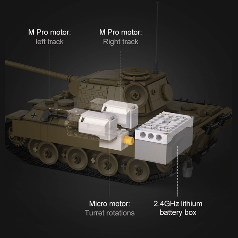 Remote Controlled Panther Tank | 906pcs